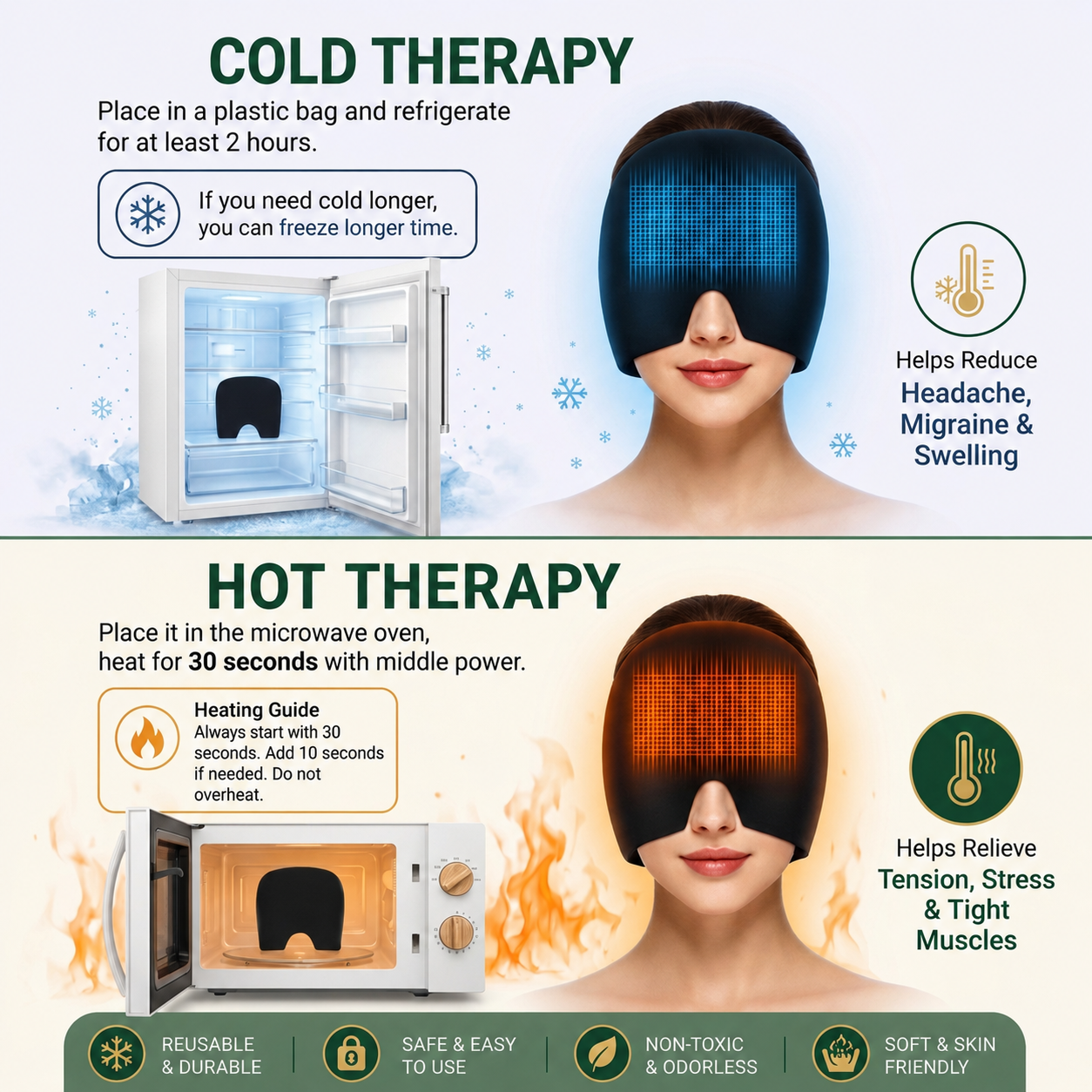 The AuraEssentials Dual-Therapy Hot & Cold Migraine Relief Cap
